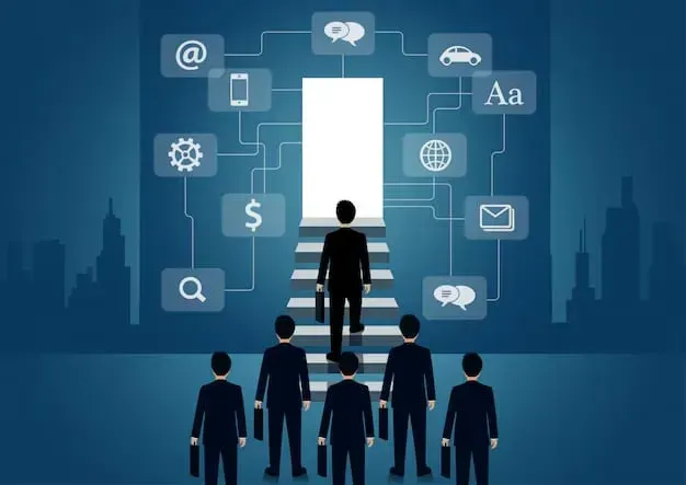 Built for the Businesses Ready to Lead What's Next